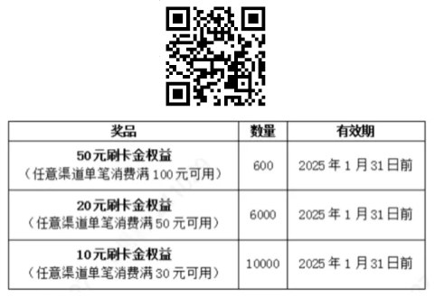 图片[17]-2024年10月31日 今天加码安排，微信立减金红包，和包10元红包，红包雨，农行刷卡金等-全民淘