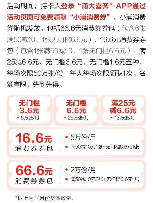 图片[22]-2024年12月5日 0元农夫山泉，周四工行立减金，公交地铁券，云缴费活动，话费等-全民淘