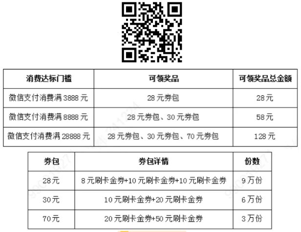 图片[14]-2024年12月27日，2K京豆，网商1.8元，麦当劳0元，视频会员卡，饿了么3元医药红包等-全民淘