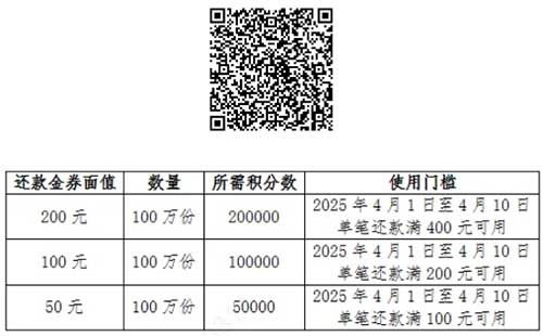 图片[21]-2025年3月17日，京东红包，工行刷卡金，支付宝红包，农行刷卡金，邮储红包等-全民淘