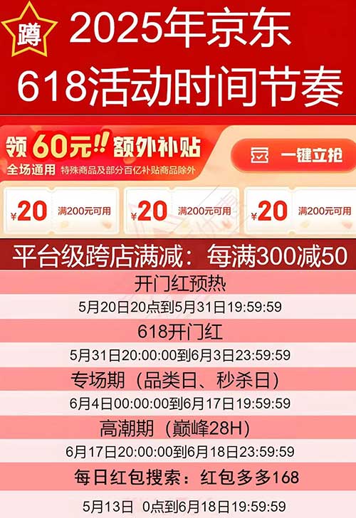 图片[13]-2025年5月10日 京东618预告，淘红包88元，饿了么10元无门槛，88vip闪购1分钱，麦辣鸡腿堡等-全民淘