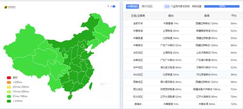 图片[3]-阿里云国际版无限量赠送CDN流量 永久免费 ESA自定义优选节点IP-VPS SO