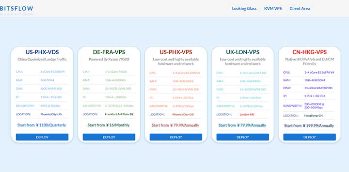 bitsflow：美国VPS年付85元起,香港VPS年付120元起-全民淘