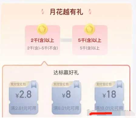 图片[21]-2025年8月12日 美团送7天冰淇淋，工行立减金，超时免单卡，免费下午茶，免费贴膜等-全民淘