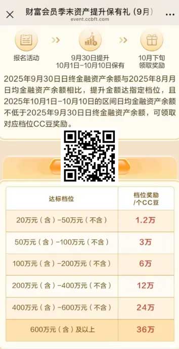 图片[26]-2025年9月17日 美团抽15无门槛，0元喝蜜雪，国庆酒店，电费，建行CC豆活动等-全民淘