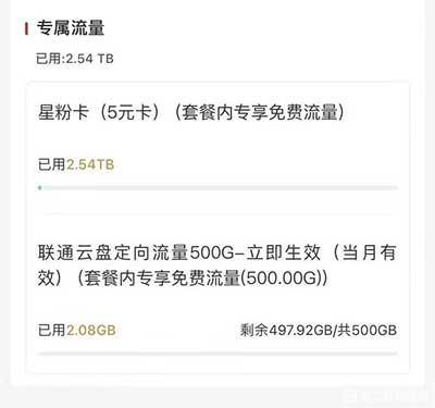 江苏联通5元米粉卡定向双不限-流量永远