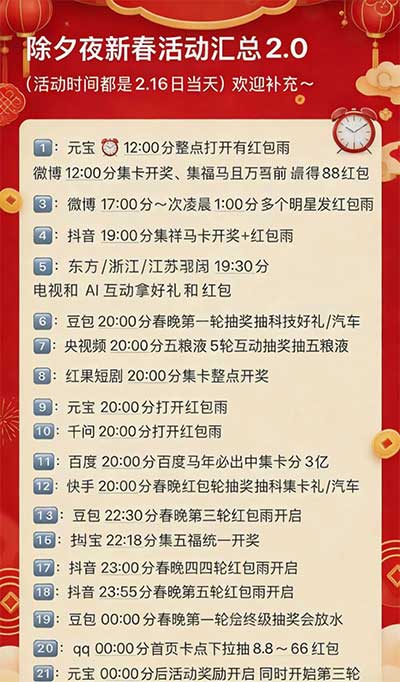 图片[9]-2026年2月16日 除夕抽13.5万瓶五粮液，千问红包雨，移动流量汇总，豆包10万份奖品，百度8.8元红包等-全民淘