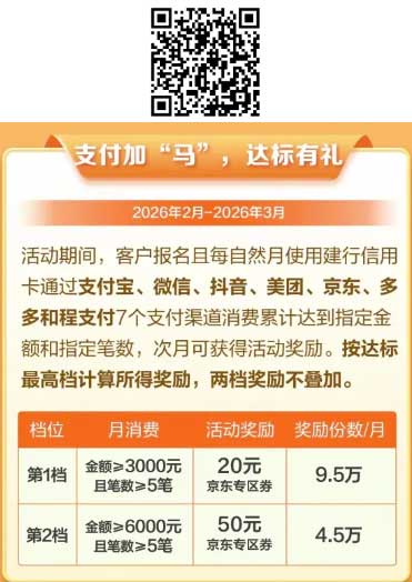 图片[15]-2026年3月2日 3.8节红包开始领，10万份霸王茶姬免单，话费充值加油活动等-全民淘
