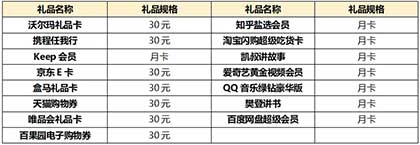 图片[17]-2026年6月30日 0.01奶茶券，支付宝抽8.8，建行中行立减金，蜜雪100万免单，林里1万免单券等-全民淘