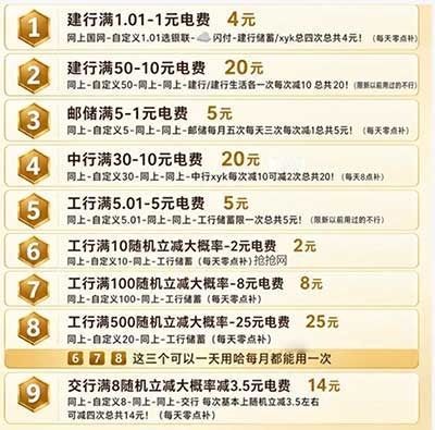 图片[30]-2026年7月25日 美团周末5折券,古茗1.9咖啡,书亦5000免单,麦当劳免单大薯条，网易云音乐月卡等-全民淘